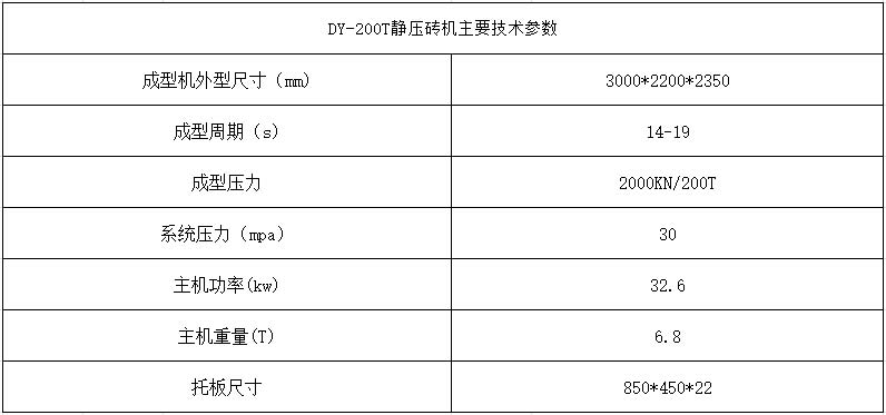 DY-200T靜壓磚機(jī)主要技術(shù)參數(shù).jpg